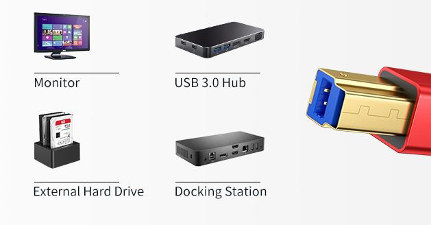 Monitor, USB 3.0 hub, external hard drive, and docking station are on display
